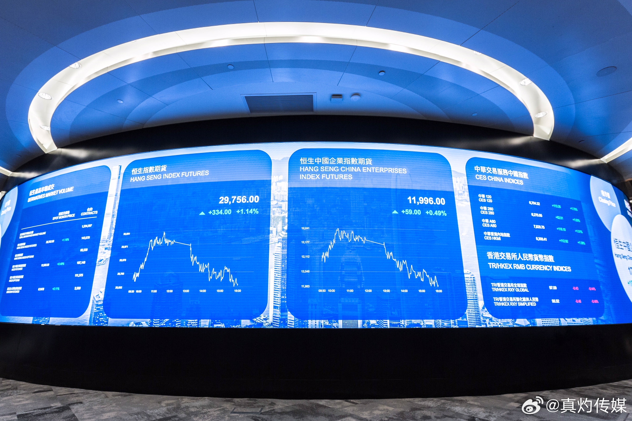 香港100%最準一肖中,深入數(shù)據(jù)策略解析_領(lǐng)航版63.163