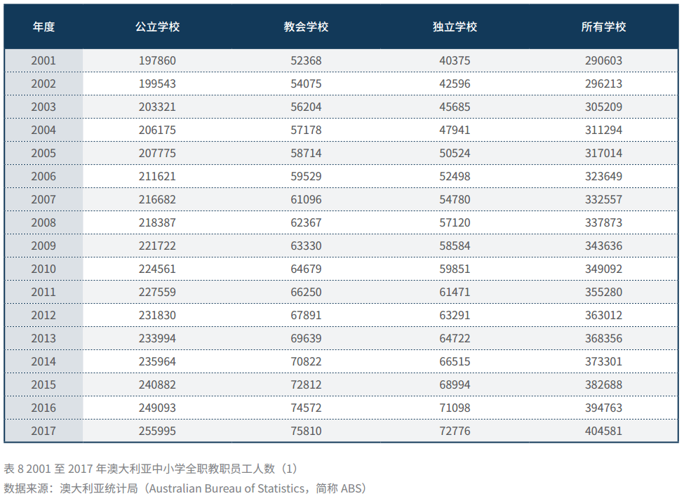 新澳資料最準的網站,數據解答解釋定義_SE版18.688