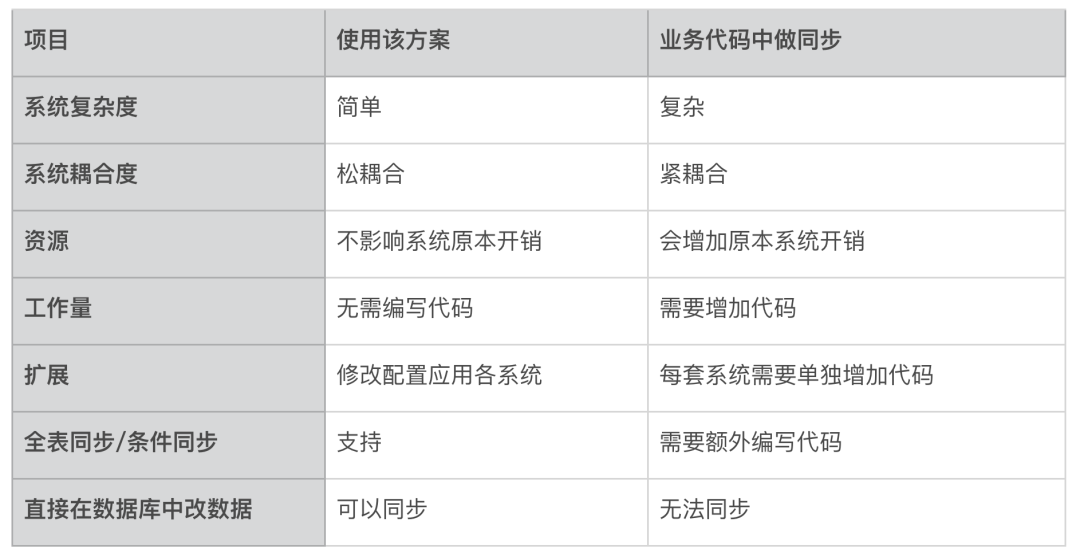 0149004.cσm查詢,澳彩資料,全面數據策略解析_WearOS97.708