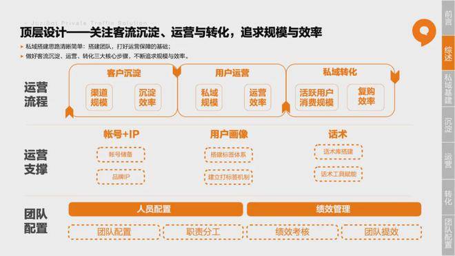 新澳門管家婆一句,平衡性策略實(shí)施指導(dǎo)_高級(jí)版68.731