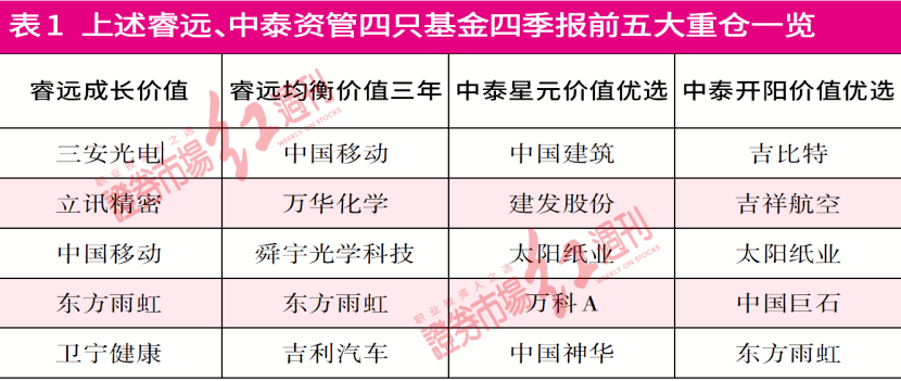 澳門三碼三碼精準(zhǔn)100%,深度調(diào)查解析說明_5DM12.189