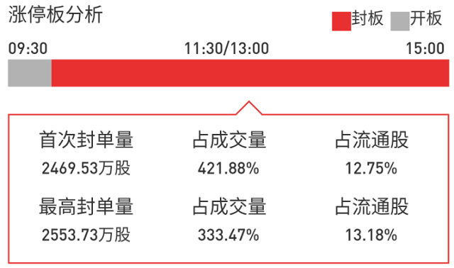 老澳門彩4949最新開獎(jiǎng)記錄,深度數(shù)據(jù)應(yīng)用實(shí)施_領(lǐng)航版95.396