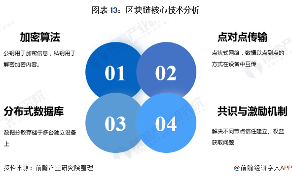 管家婆三肖三期必中一,深度分析解析說明_頂級版56.176