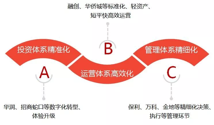 澳門最精準(zhǔn)正最精準(zhǔn)龍門蠶,適用性執(zhí)行方案_2DM47.38