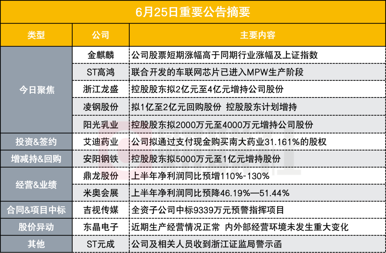 澳門大眾網(wǎng)資料免費(fèi)大_公開,統(tǒng)計(jì)分析解釋定義_領(lǐng)航款61.787