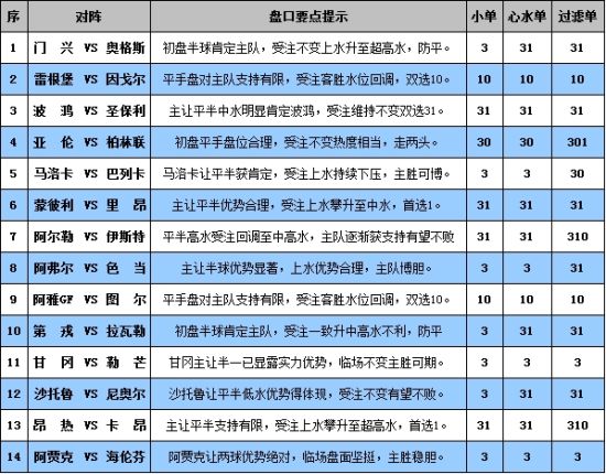 新澳門今晚開獎結(jié)果+開獎直播,全面解答解釋落實(shí)_粉絲款86.678