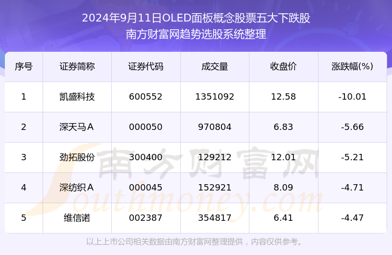 澳門今晚必開1肖,專業(yè)數(shù)據(jù)解釋定義_UHD版39.366