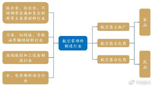 2024年資料大全免費,創(chuàng)新性策略設(shè)計_4DM72.132