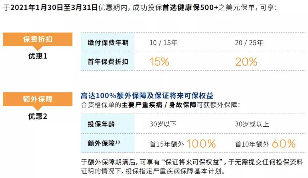 新澳門今晚開獎結(jié)果查詢,理念解答解釋落實_R版94.961