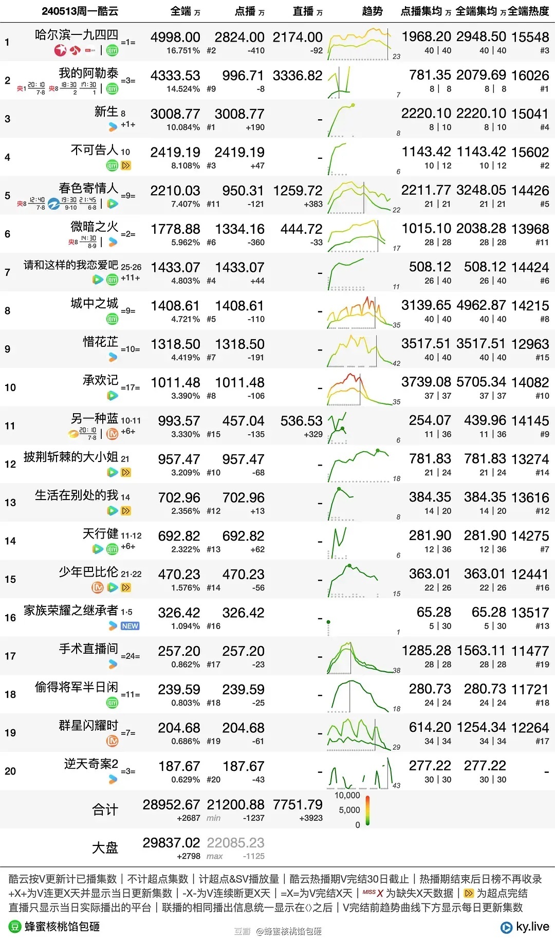 香港新澳門 最、正版-肖,深度應(yīng)用解析數(shù)據(jù)_微型版26.673