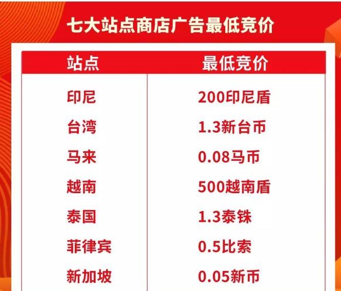 澳門寶典2024年最新版免費,連貫評估執(zhí)行_OP11.959