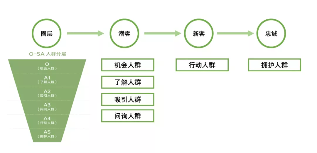 澳門平特一肖100%準(zhǔn)確嗎,精細(xì)化策略定義探討_開發(fā)版51.209