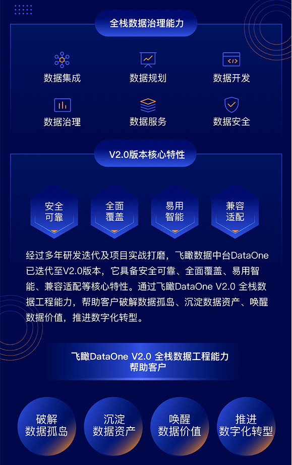 新澳精準資料期期精準24期使用方法,深層數據計劃實施_粉絲款95.296