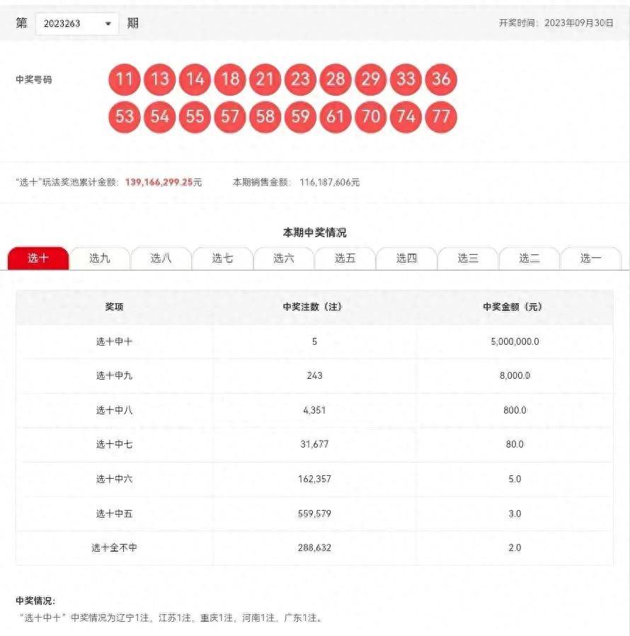 新澳門彩歷史開獎記錄走勢圖香港,專業(yè)執(zhí)行問題_BT17.250