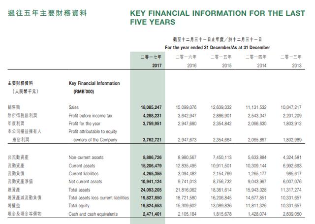 新澳門最新開獎記錄大全,整體規(guī)劃執(zhí)行講解_GM版70.612