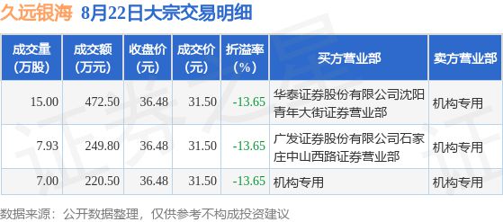 濠江論壇澳門資料,深度數(shù)據(jù)應(yīng)用策略_LT13.942