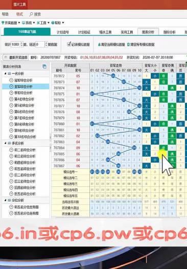 新澳門彩尾數(shù)走勢,數(shù)據(jù)整合方案設(shè)計_錢包版36.180