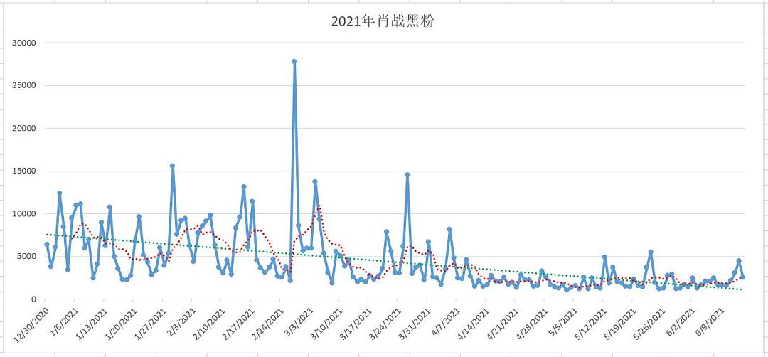 澳門今晚必開一肖一特,數據導向計劃解析_精英款28.179