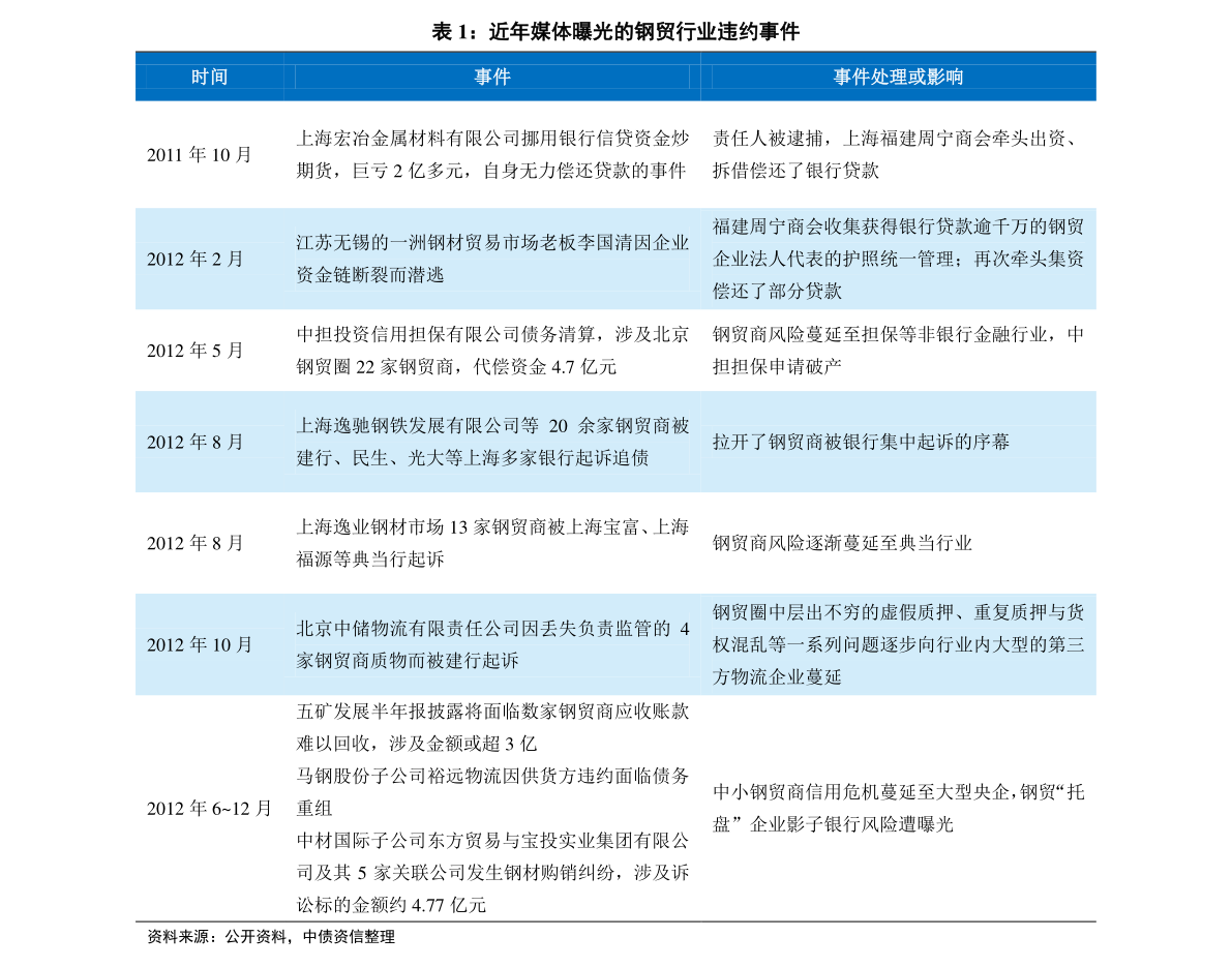 新奧開獎結(jié)果歷史記錄,持久方案設(shè)計_開發(fā)版32.156